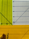 Square Ruler Sizes 5"-15 1/2" w/ Eezigrip